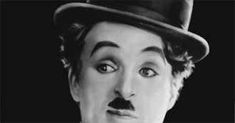 Charlie Chaplin Filmography