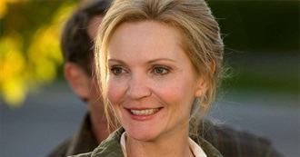 Joan Allen Movies