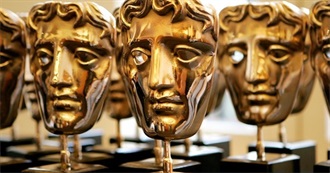 BAFTA Film Nominees 2019