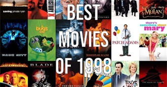 Movies Released in the USA in 1998