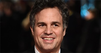 Mark Ruffalo Filmography (July 2019)