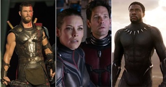 10 Best MCU Movies (According to Metacritic)