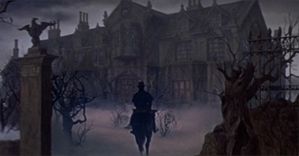 The Best of Gothic Horror