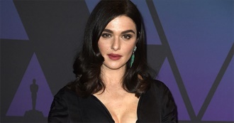 Rachel Weisz Filmography (2022)