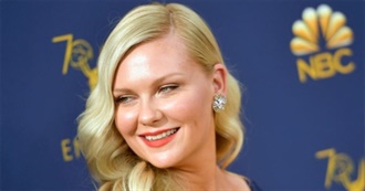 Kirsten Dunst, Filmography