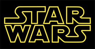 IMDb Ranks Star Wars Movies and TV Shows