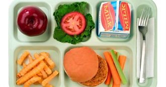 Food L. Eats at School