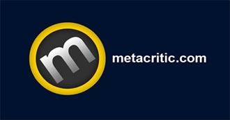 Metacritic&#39;s Top 250 Movies of All Time (January 2017)