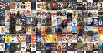 Top 100 Movies...