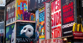 How Many Musicals Have You Seen?