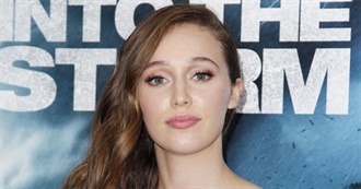 Alycia Debnam-Carey Filmography