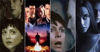 The Best Horror Films Inspired by Scream