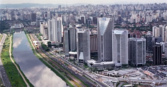 S&#227;o Paulo Attractions