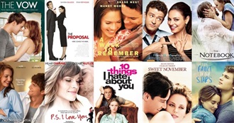 50 Top Girly Movies (Personal List)