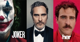 20 Most Popular Movies of Joaquin Phoenix