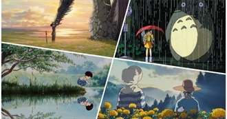 Kevin&#39;s Anime Movie Watchlist