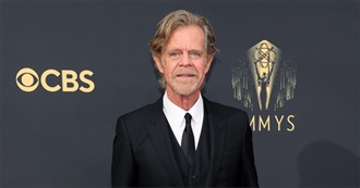 Filmography - William H. Macy