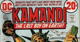 List of DC Comics Publications Beginning With K