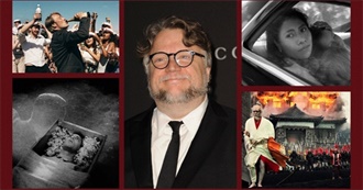 Guillermo Del Toro&#39;s Favorite Movies: 55 Films the Director Wants You to See