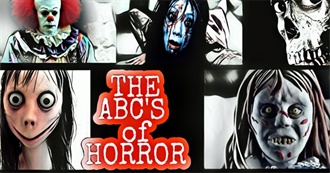 The Abc&#39;s of Horror Movies