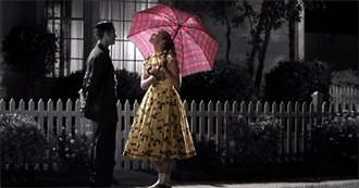 Great Movies That Masterfully Blend Black &amp; White With Color