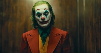 Every Joker Movie