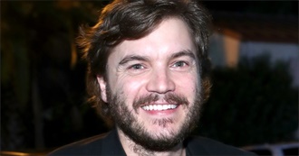 Emile Hirsch Movies I&#39;ve Seen Update 2