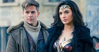 Every DC Movie Ranked by Rotten Tomatoes