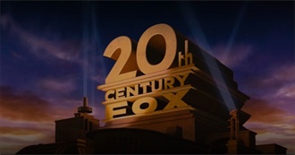 20th Century Fox Horror Movies