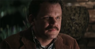 IMDb Top 10: John C. Reilly