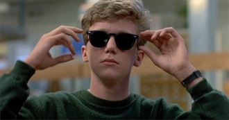 Anthony Michael Hall Full Filmography