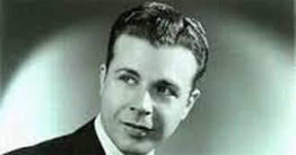 Dick Powell Fimography