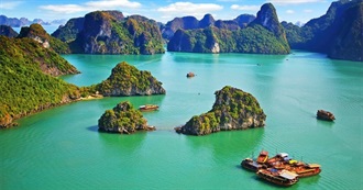 Vietnam Destinations