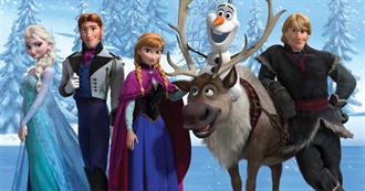 Frozen Characters!