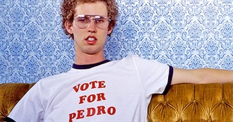 Manic Wayne&#39;s 10 Favourite Jon Heder Movies