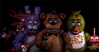 Five Nights at Freddy&#39;s Video Games