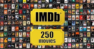 IMDb Top 250 Movies Yet to See