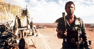 The Most Significant Films From Australia