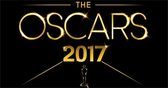 Oscar Nominations 2017