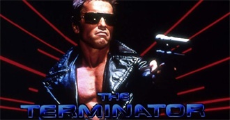 The Terminator 1984 Characters