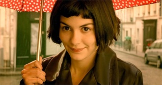 Audrey Tautou Filmography (2018)