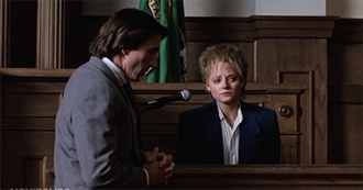 The 10 Best Courtroom Dramas of All Time According to Screenrant