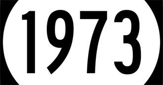 Movies From 1973 That Gopher73 Has Seen