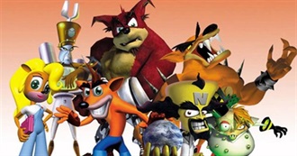 Do You Know All Crash Bandicoot Characters?