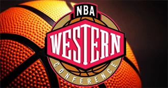 NBA Team&#39;s All Decade Rosters (Western Conference)