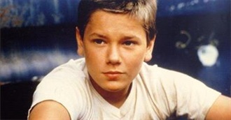 River Phoenix Movies