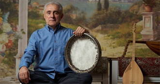 Famous Azerbaijanis