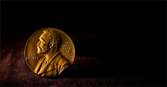 Nobel Laureates in Literature: 1931 - 1940