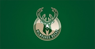 NBA Milwaukee Bucks Notable Players (2000-2020)