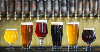 The Most Complete List of Beer Styles